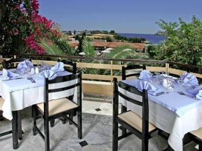 Otel Alexander House